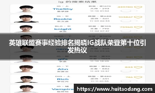 英雄联盟赛事经验排名揭晓IG战队荣登第十位引发热议